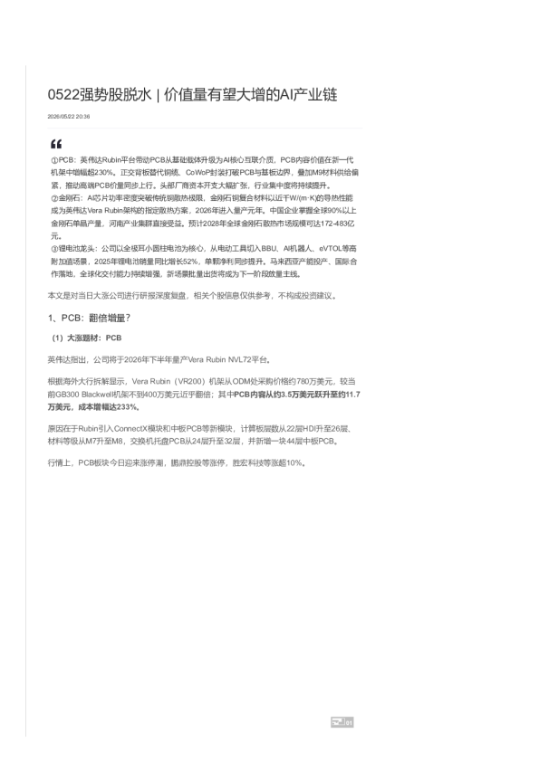 强势股脱水-20260522