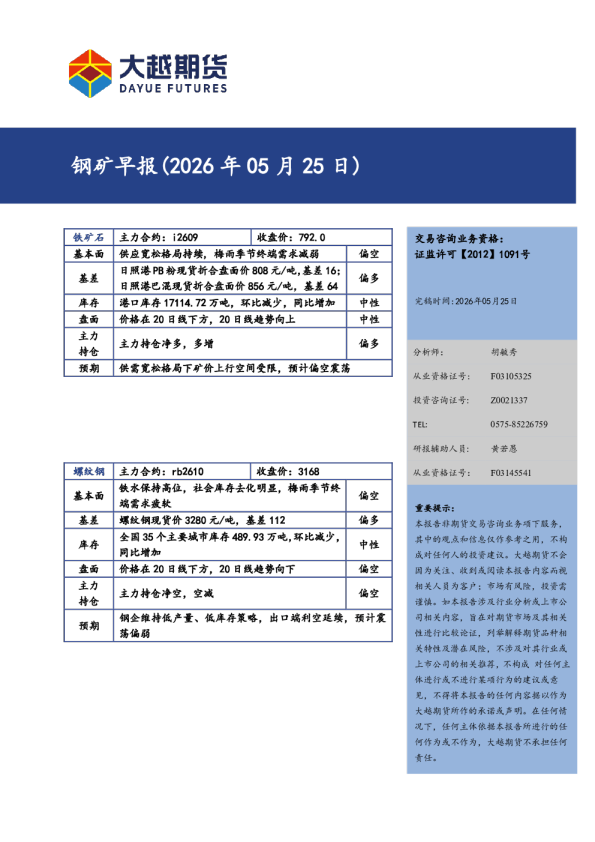钢矿早报