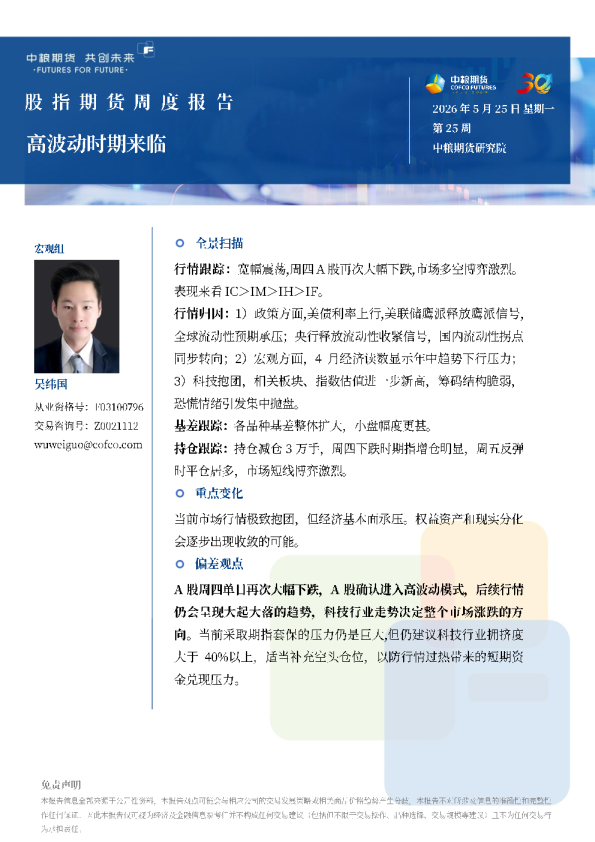 股指周报20