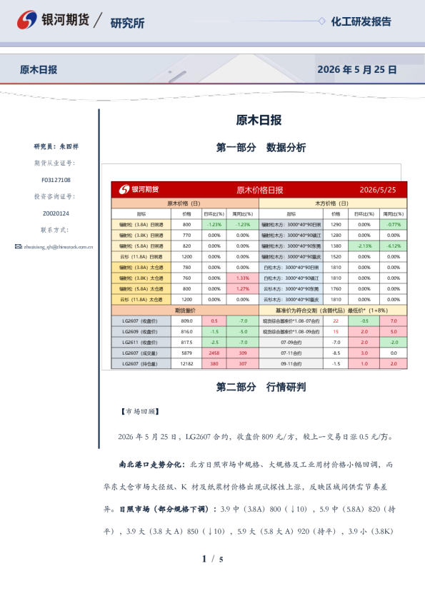 原木日报