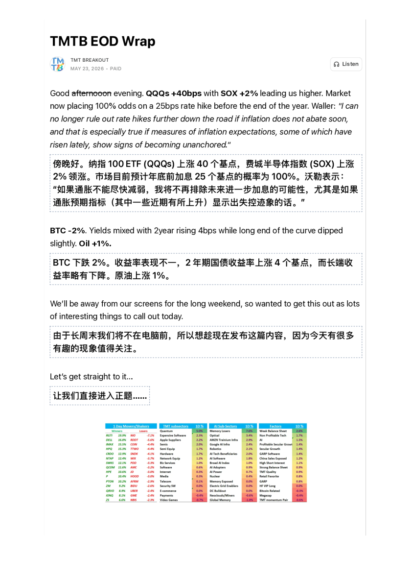 科技日报-0523 美股收盘-20260525
