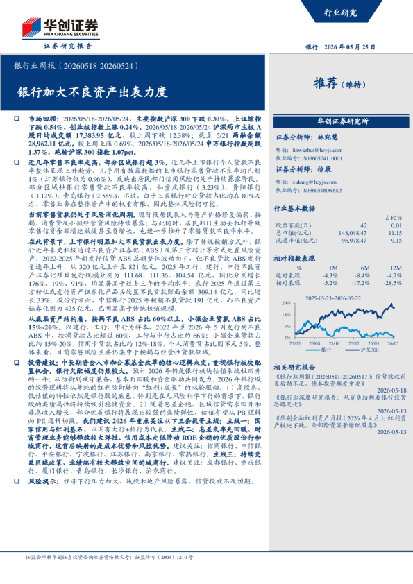 银行业周报（20260518-20260524）