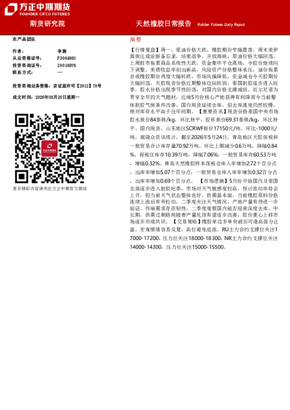 天然橡胶日常报告