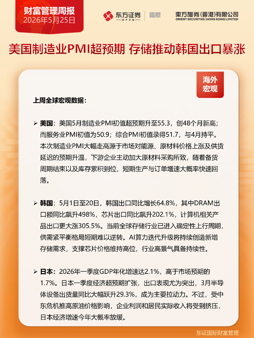 财富管理周报