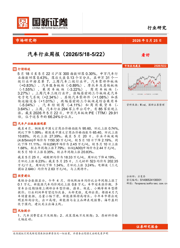汽车行业周报