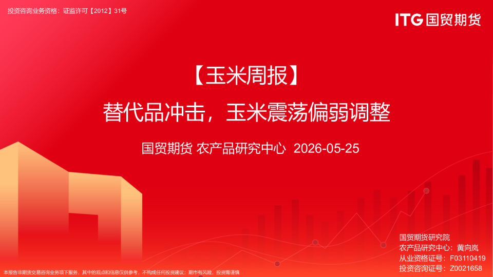 【玉米周报】替代品冲击，玉米震荡偏弱调整