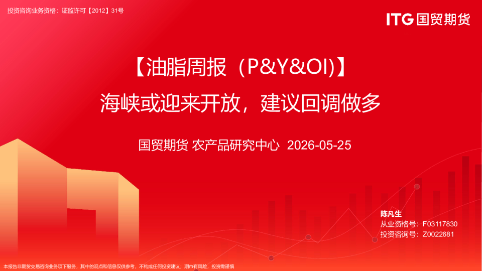 【油脂周报（P&Y&OI）】海峡或迎来开放，建议回调做多
