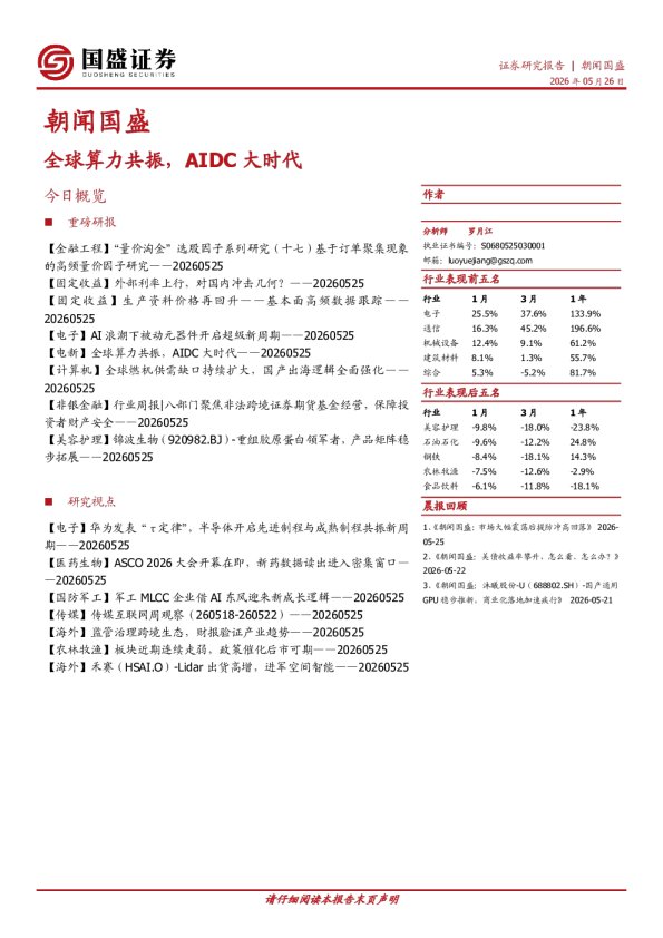 朝闻国盛