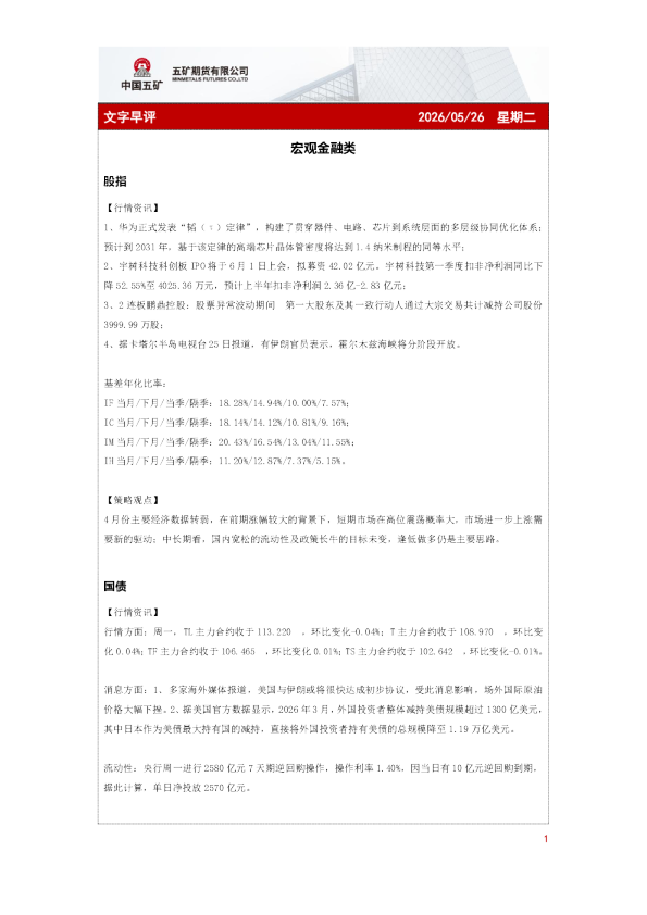 文字早评