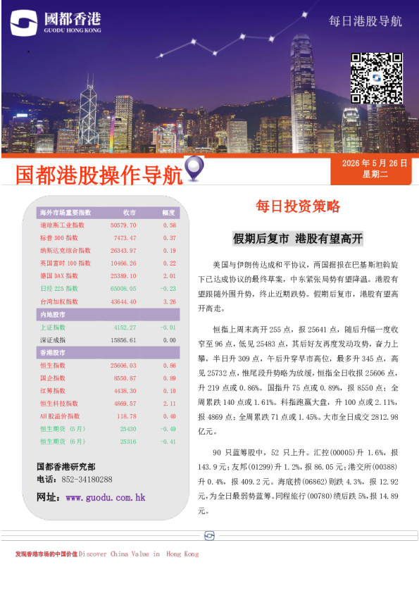 每日港股导航