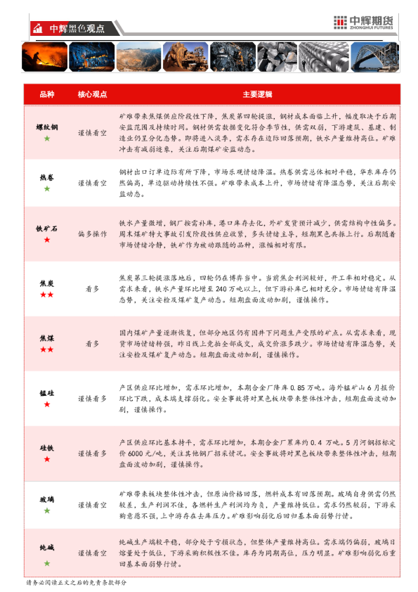 黑色板块日报：2024年第一季度