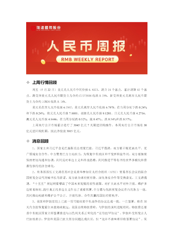 人民币周报
