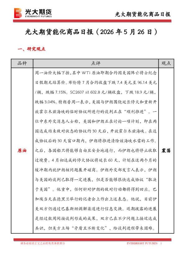 光大期货能化商品日报