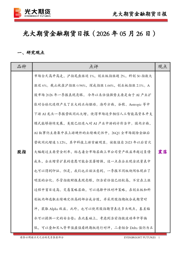 光大期货金融期货日报