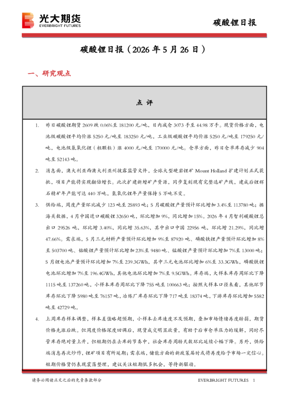 碳酸锂日报