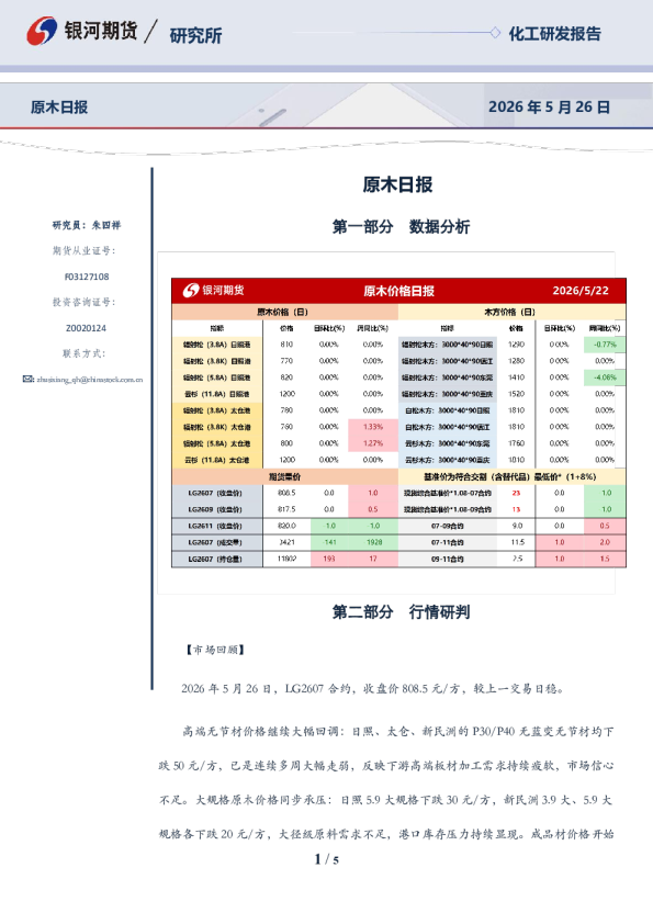 原木日报：2026年5月26日