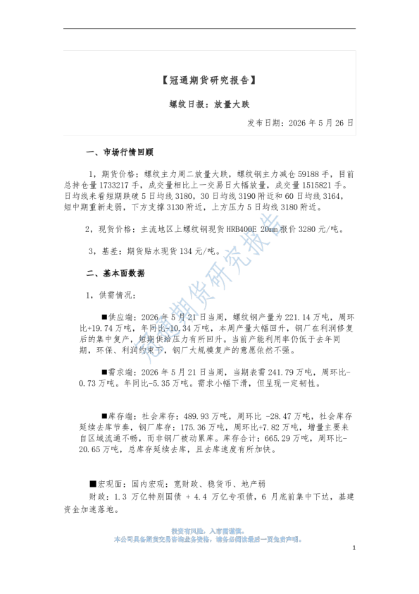 螺纹日报：放量大跌