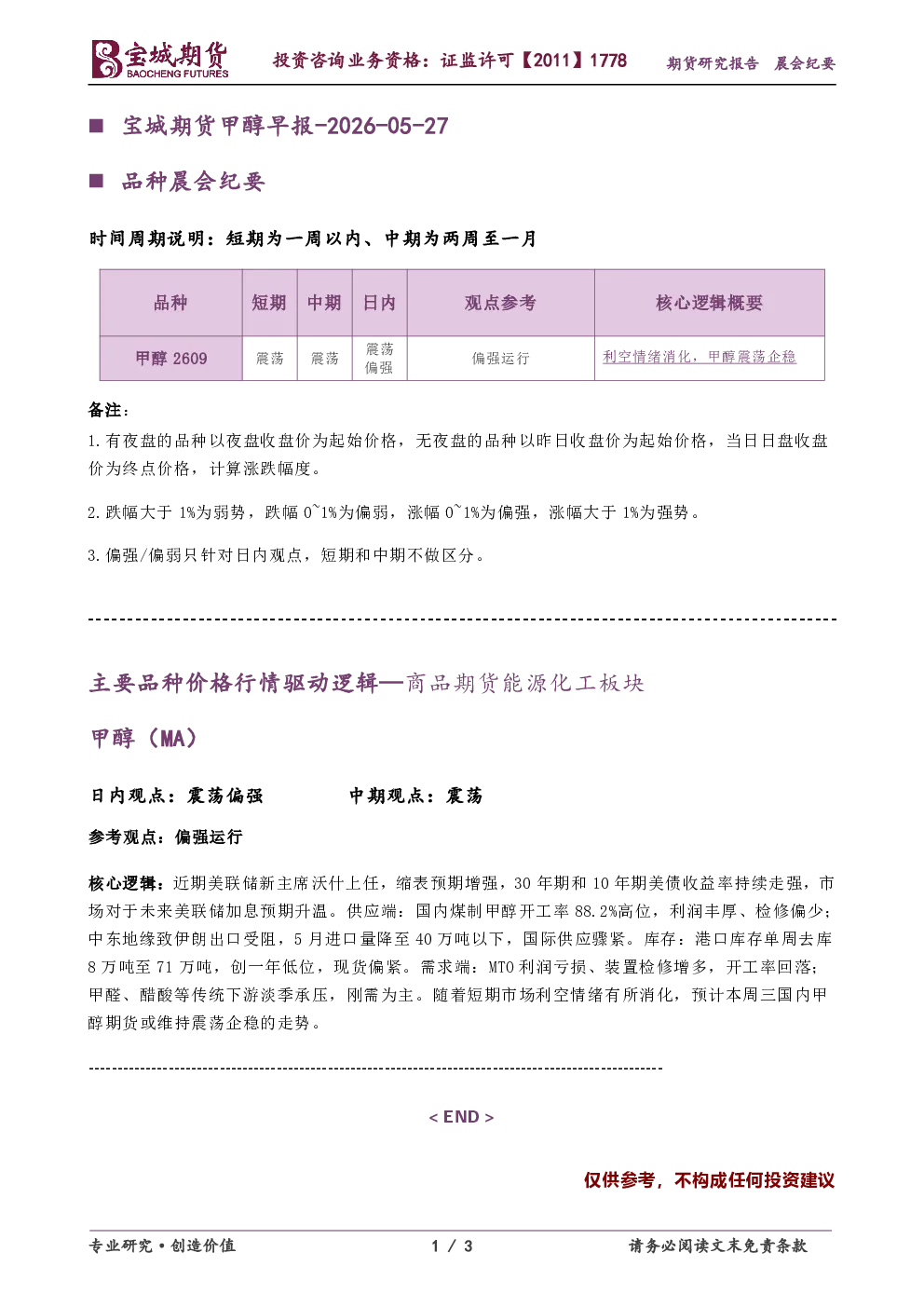 甲醇早报