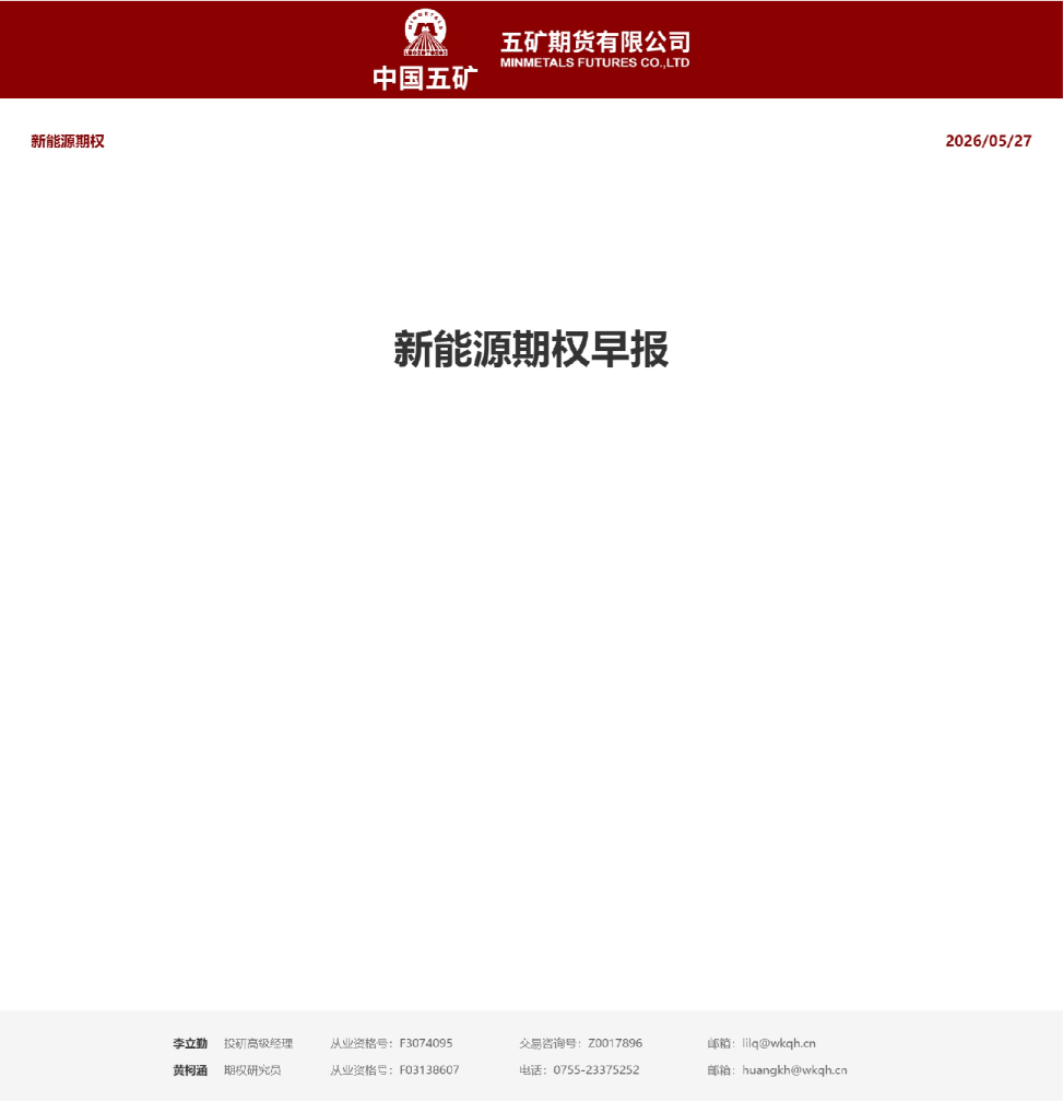 新能源期权早报：五矿期货新能源期权策略日报
