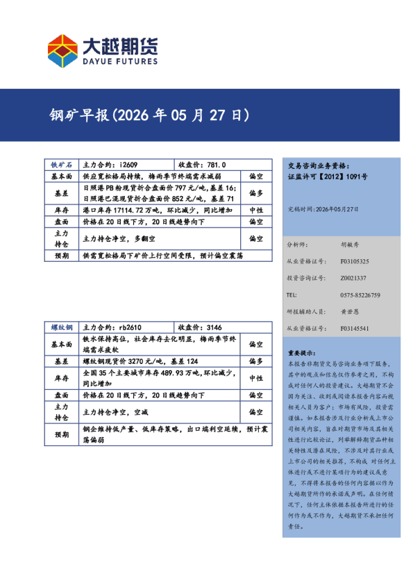 钢矿早报