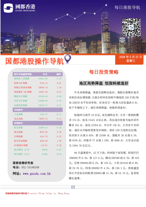 每日港股导航