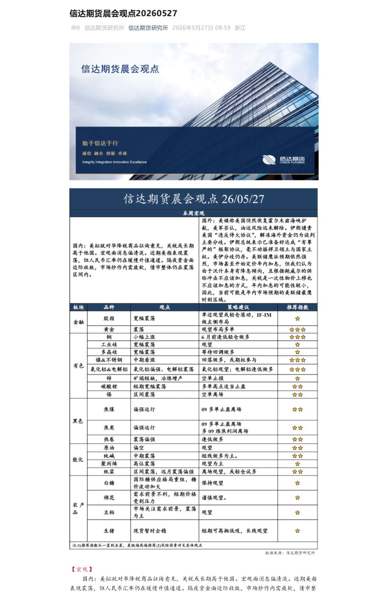 晨会观点