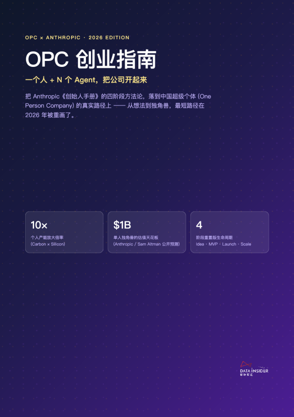 OPC创业指南