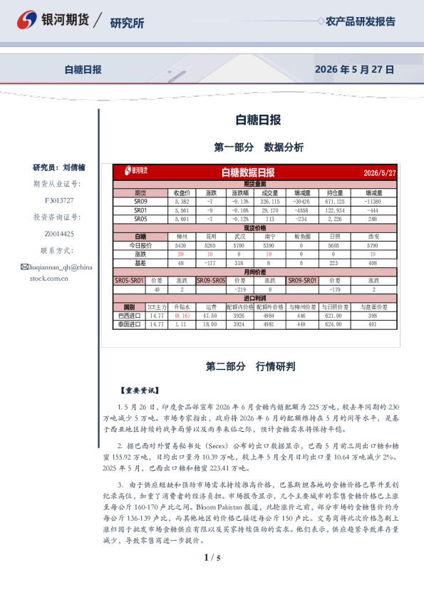白糖日报：2026年5月27日