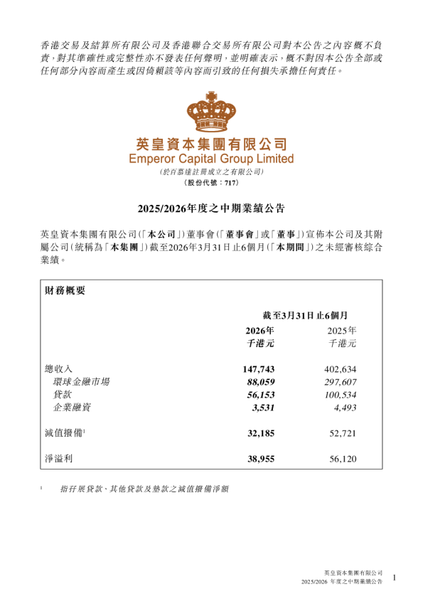 英皇资本：2025/2026年度之中期业绩公告