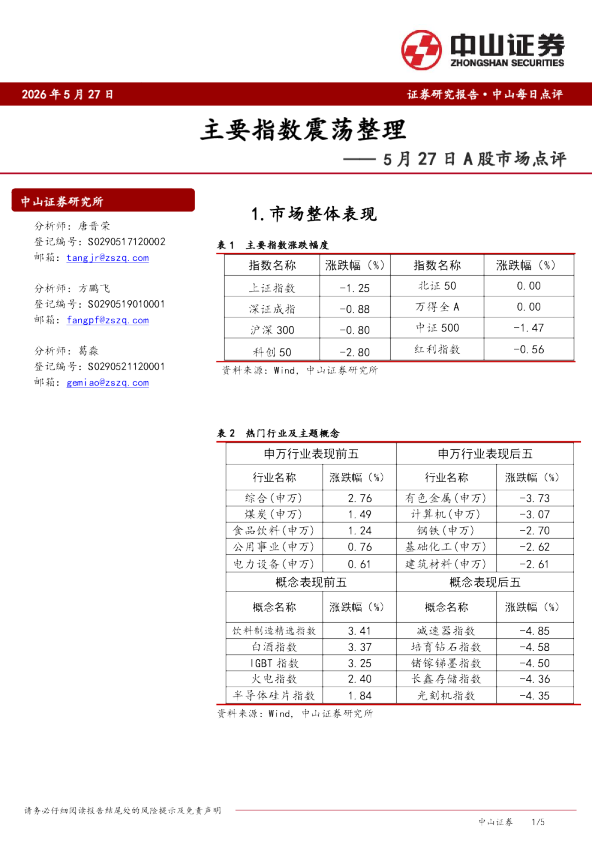 A股市场点评：主要指数震荡整理