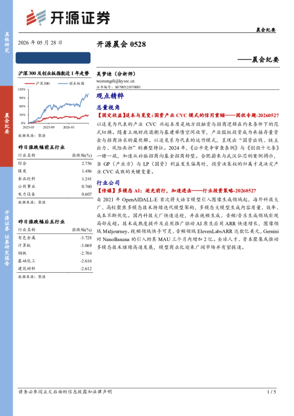 开源晨会