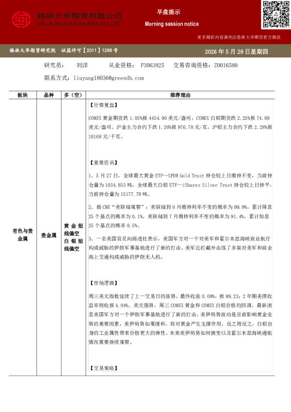 格林大华期市早班车-贵金属（20260528）