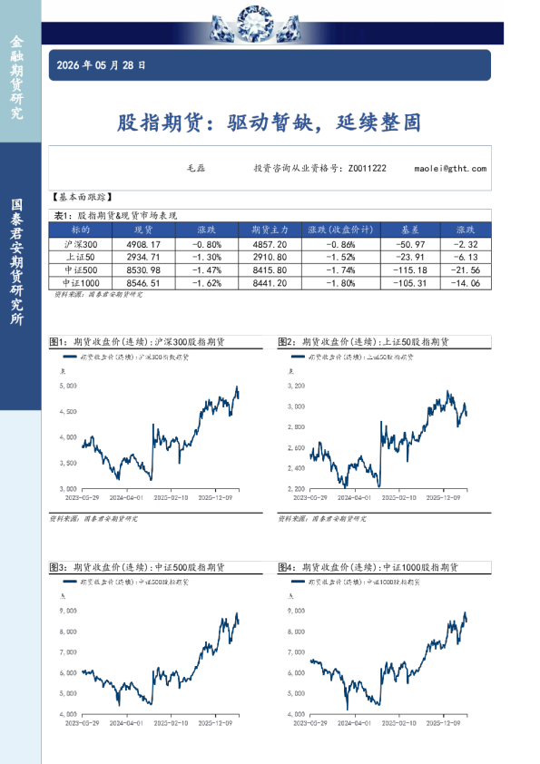 股指期货：驱动暂缺，延续整固