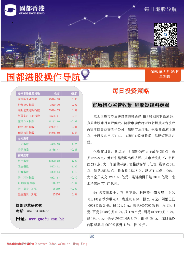 每日港股导航