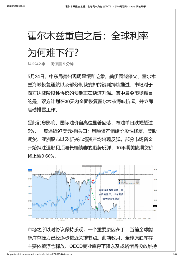 霍尔木兹重启之后：全球利率为何难下行？ – 华尔街见闻 – -20260526