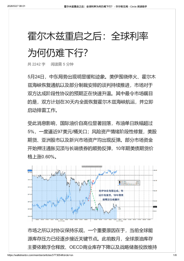 霍尔木兹重启之后：全球利率为何仍难下行？ – 华尔街见闻 -20260527