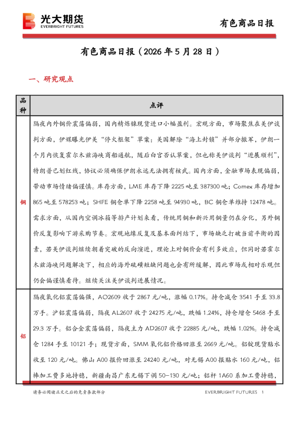 有色商品日报：2026年5月28日