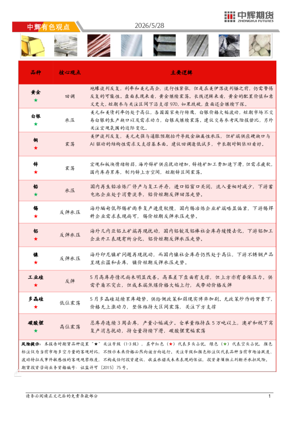 有色金属日报：2026年5月28日