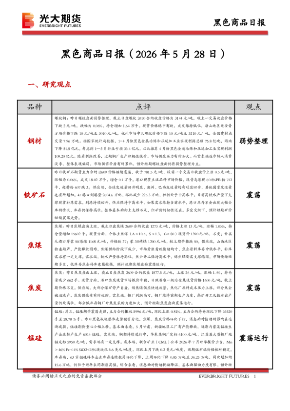 黑色商品日报：2026年5月28日