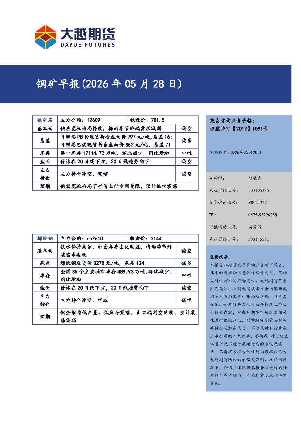 钢矿早报