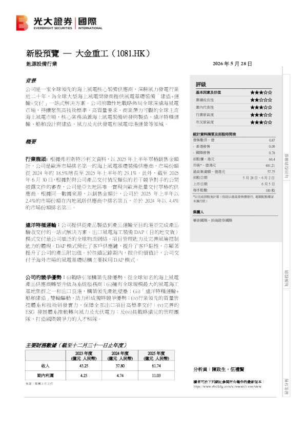 新股预览：大金重工