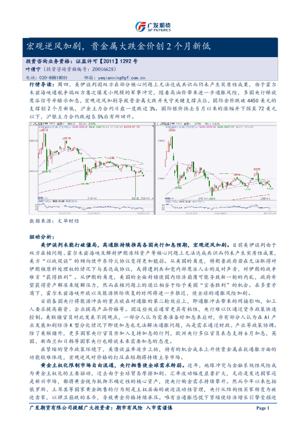 异动点评：宏观逆风加剧，贵金属大跌金价创2个月新低20260528