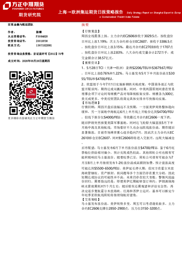 上海→欧洲集运期货日报策略报告