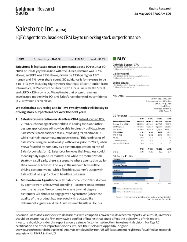 Salesforce公司（CRM）1QFY：Agentforce与无头CRM是推动股票表现超越大盘的关键