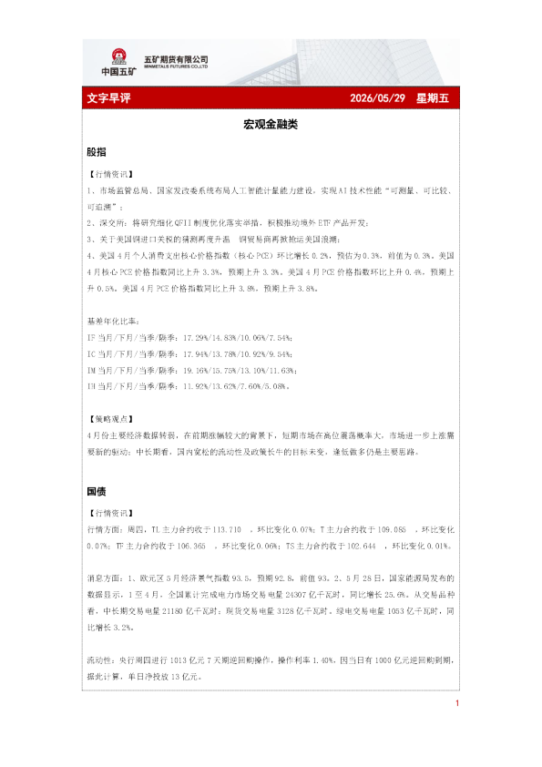 文字早评