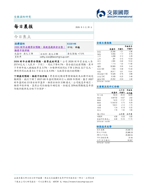 每日晨报