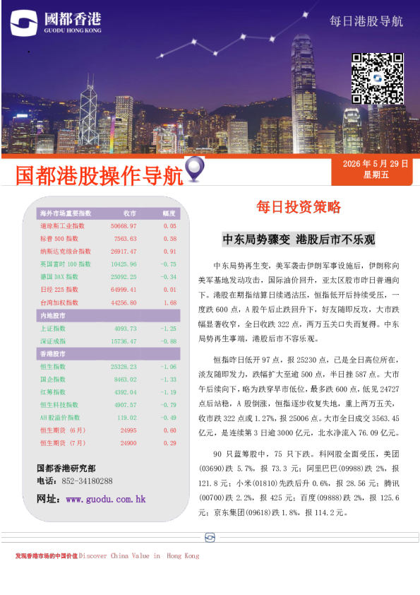 每日港股导航
