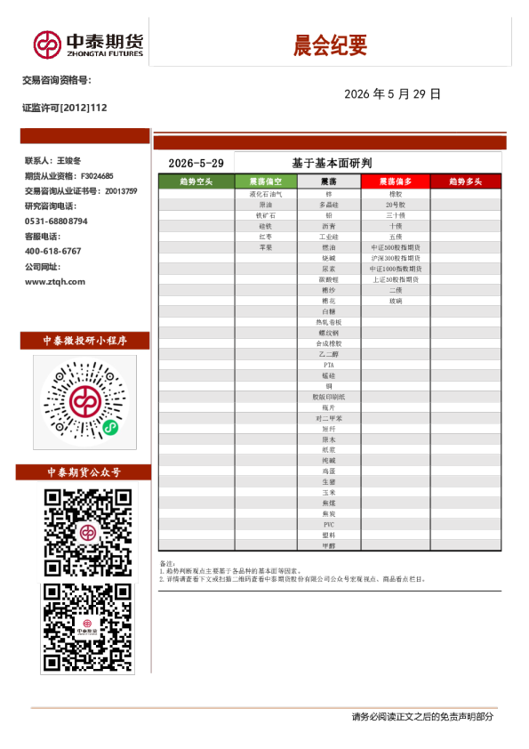 晨会纪要