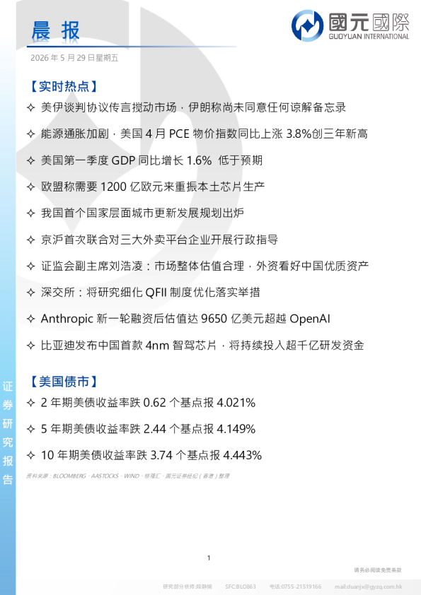 晨报