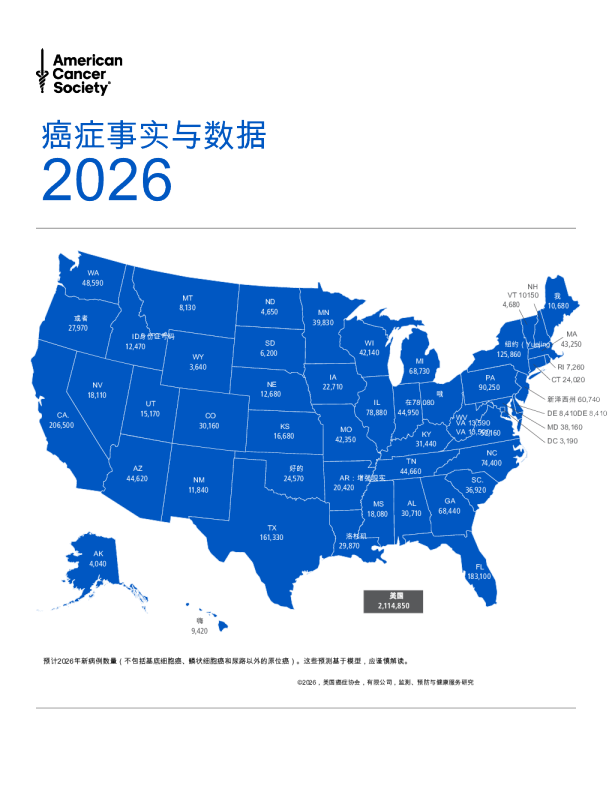 2026癌症事实与数据